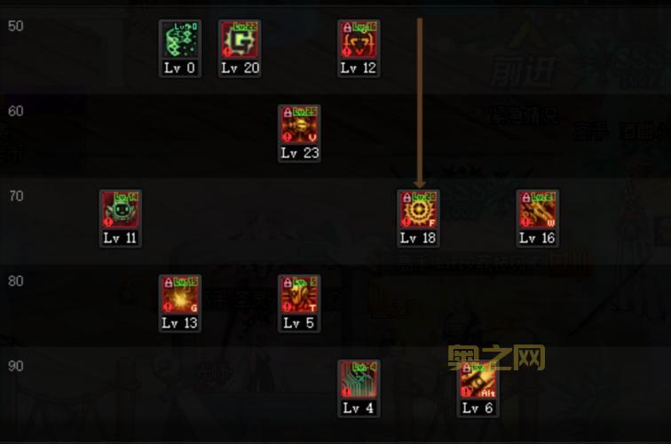 女机械师技能加点攻略：新手必看，快速上手！