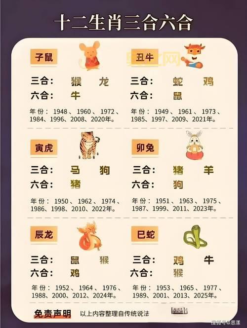 什么生肖组合是干柴烈火？这些生肖在一起火花四溅！