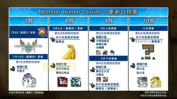 psp怪物猎人2存档放哪？详细位置和安装教程！