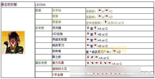 拳皇13练习模式怎么设置？这几个功能要知道！