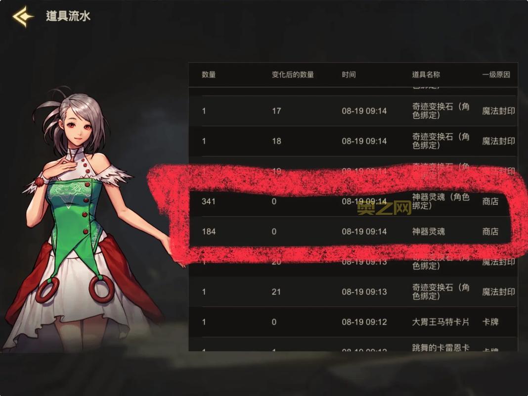 dnfge好玩吗？这几个游戏亮点让你欲罢不能！