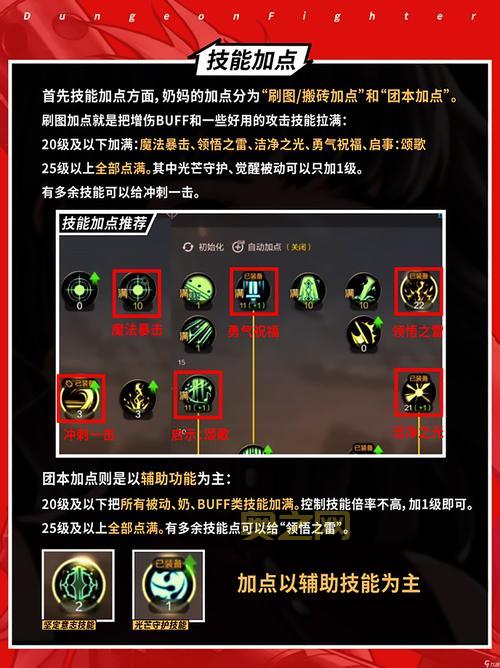 dnf初级蛋白油怎么获得？新手小白也能轻松搞定的方法都在这！