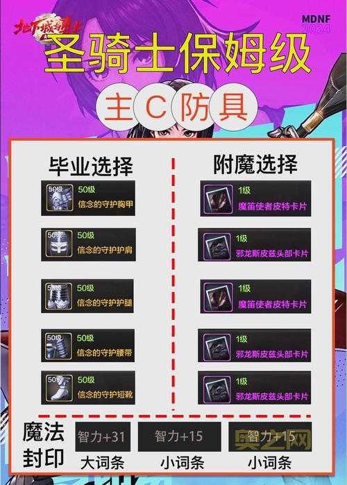 dnf初级蛋白油怎么获得？新手小白也能轻松搞定的方法都在这！