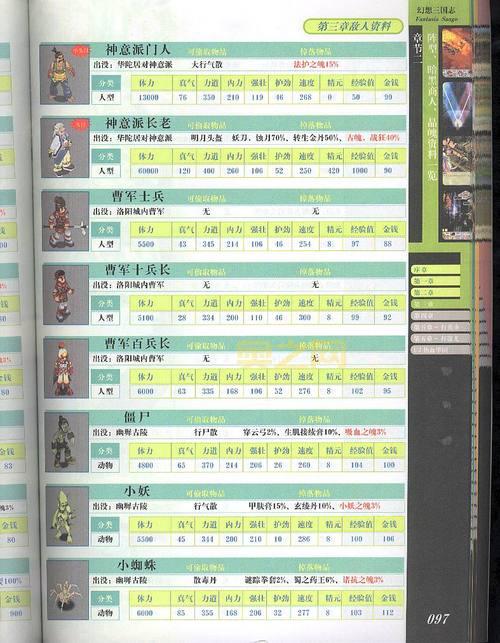 幻想三国志2存档修改器，一键修改更轻松！