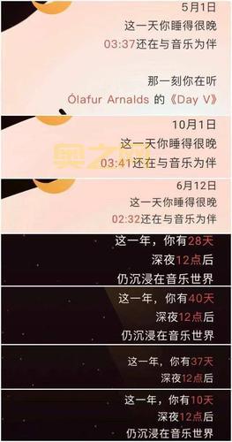 想玩转网易云？这篇网易云使用说明书必看！