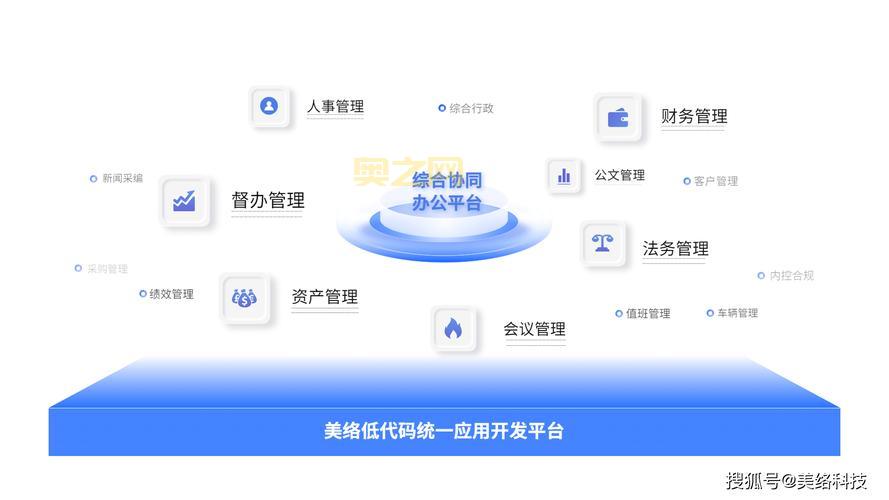 中航物业oa办公系统好用吗?功能详解一看便知!