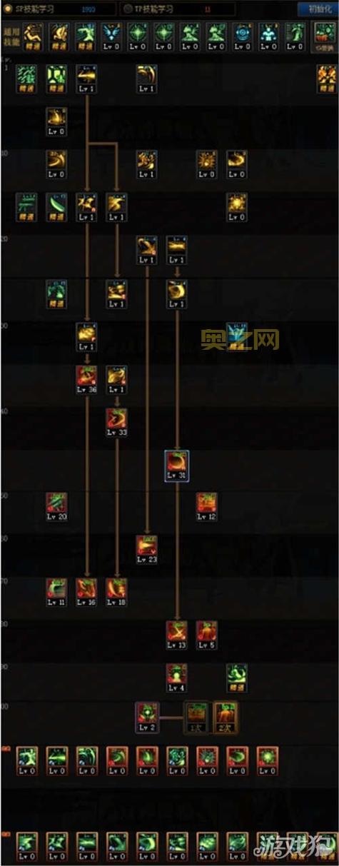 征途仙怎么加点？不同职业的最佳加点方案推荐！