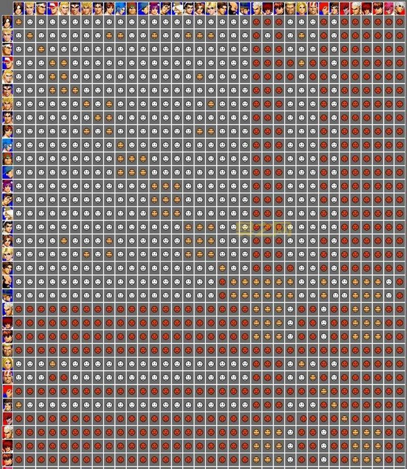 拳皇97人物表都有谁？最全角色名单介绍！