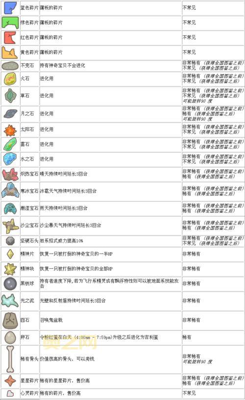 口袋妖怪钻石存档通用吗？不同版本兼容性说明！