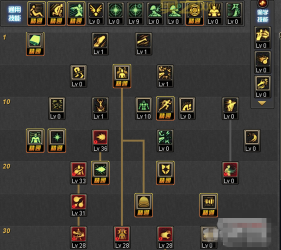 诛仙3牵机技能怎么加点？新手一看就会的攻略！