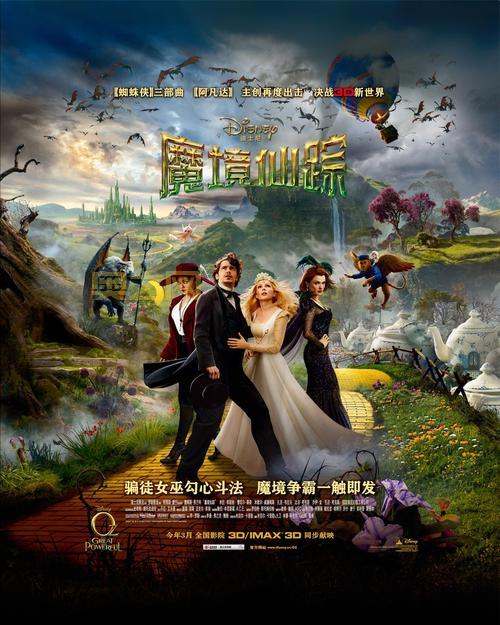 想玩转魔境仙踪？超实用游戏攻略分享给你！