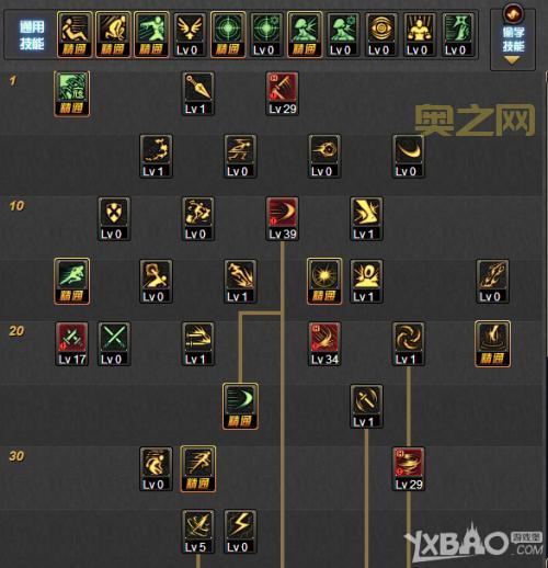 神魔大陆守护天赋加点怎么弄？新手必看加点方案！