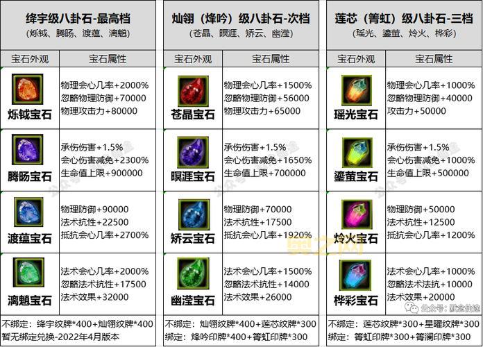 忍者村大战3.15装备怎么获得？快速提升战力攻略！