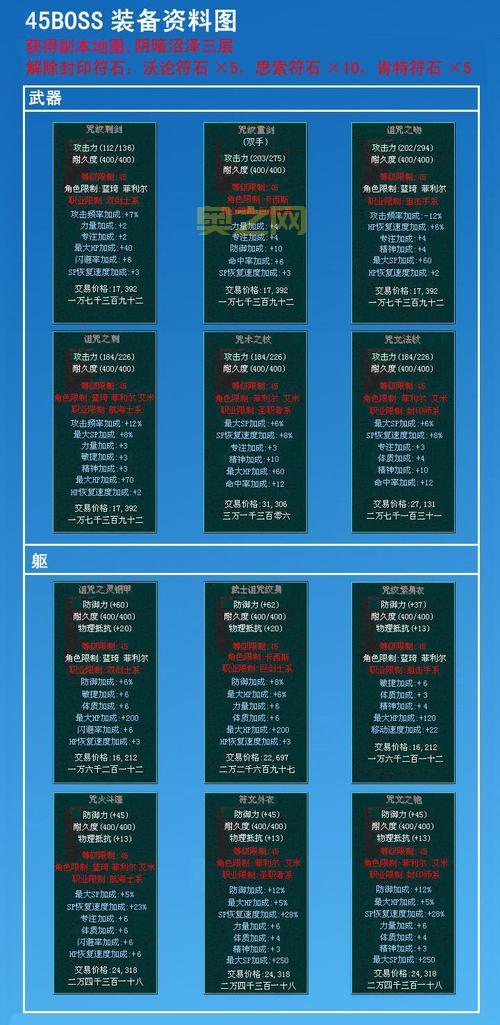 新海盗王私服哪里找得到？这几个服稳定人还多！