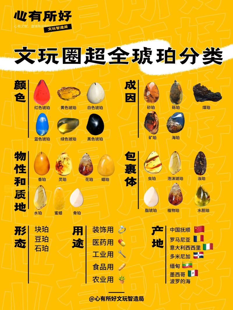 凯帕琥珀是什么东西？带你了解这种琥珀的特点与价值。