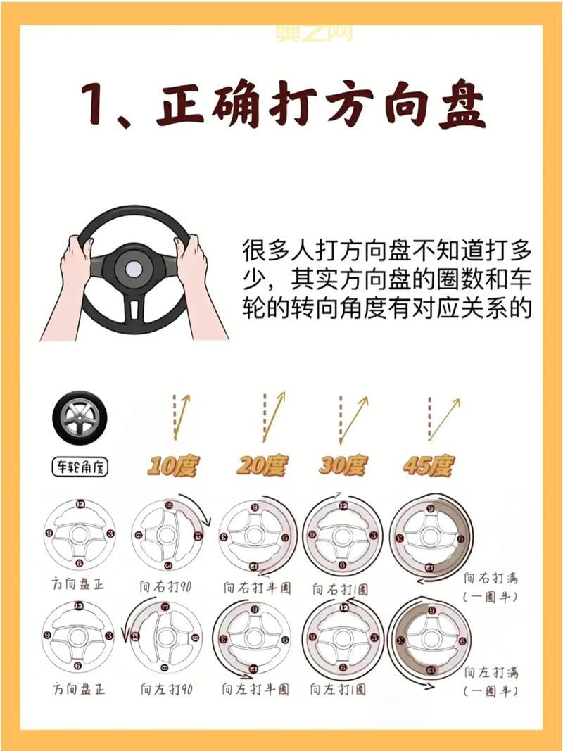 想参加有驾搜车寻宝？这份保姆级教程请收好！