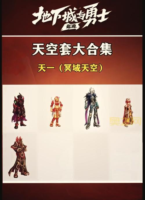 dnf时装合成在哪？详细位置和合成步骤看这里！