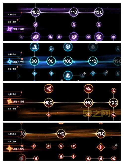 详解幻世录2加点影响,告诉你不同属性点的关键作用!