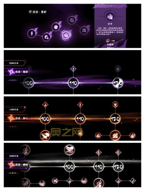 详解幻世录2加点影响,告诉你不同属性点的关键作用!