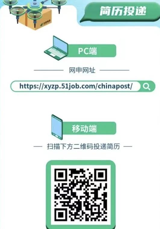 中国邮政集团有限公司淮南市分公司2025年度春季招聘_2025淮南就业新闻_财会金融信息科技岗招聘条件