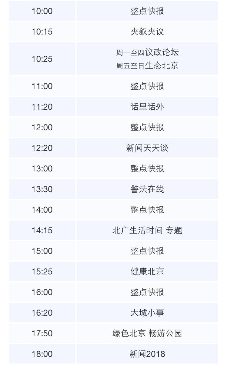 北京新闻广播节目表_新闻脱口秀广播节目_大城小事节目介绍