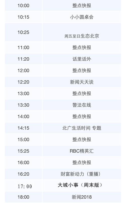 北京新闻广播节目表_大城小事节目介绍_新闻脱口秀广播节目