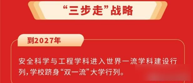 2025淮南就业新闻_淮南市支持政策_安徽理工大学冲击双一流