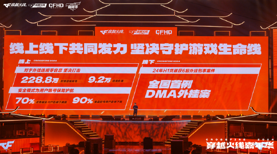 穿越火线嘉年华2024 西安 跨越火线IP RUSH计划 双端职业联赛夏季赛冠军AG Q9_西安嘉年华