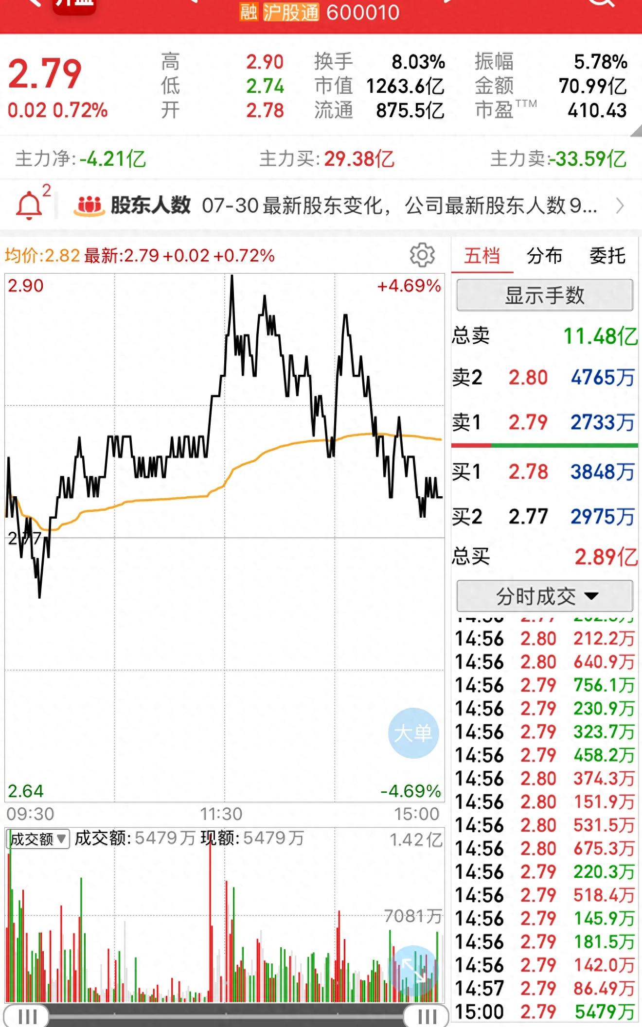 8.27包钢股份深度解析：稀土永磁与超级工程赋能，股价暗藏玄机