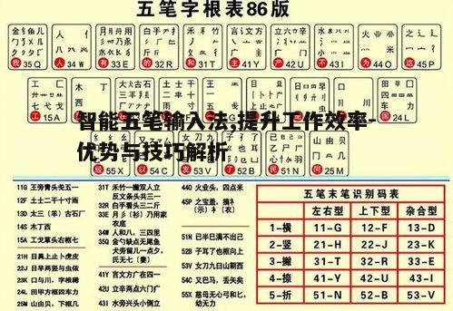 智能五笔输入法,提升工作效率-优势与技巧解析