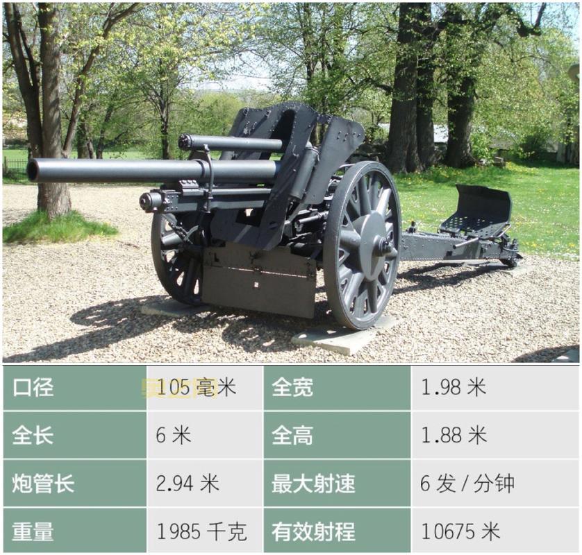 50mm炮威力有多大？这几种常见型号了解一下！