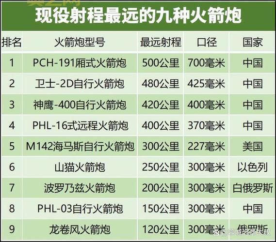 50mm炮威力有多大？这几种常见型号了解一下！