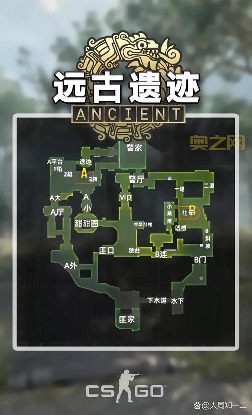 王的遗迹怎么开图？新手一看就懂的详细攻略来了！