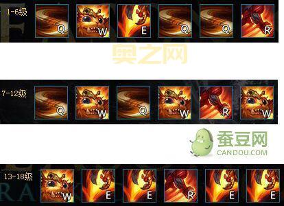 纳尔符文天赋如何搭配？大神都在用的方案！