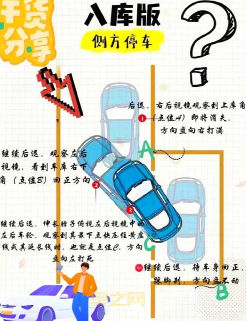 qq车位怎么玩?新手快速上手攻略看这篇就够了!