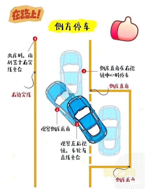 qq车位怎么玩?新手快速上手攻略看这篇就够了!