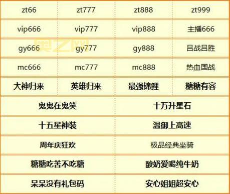 征途迅雷特权礼包领取攻略,错过这次等一年!