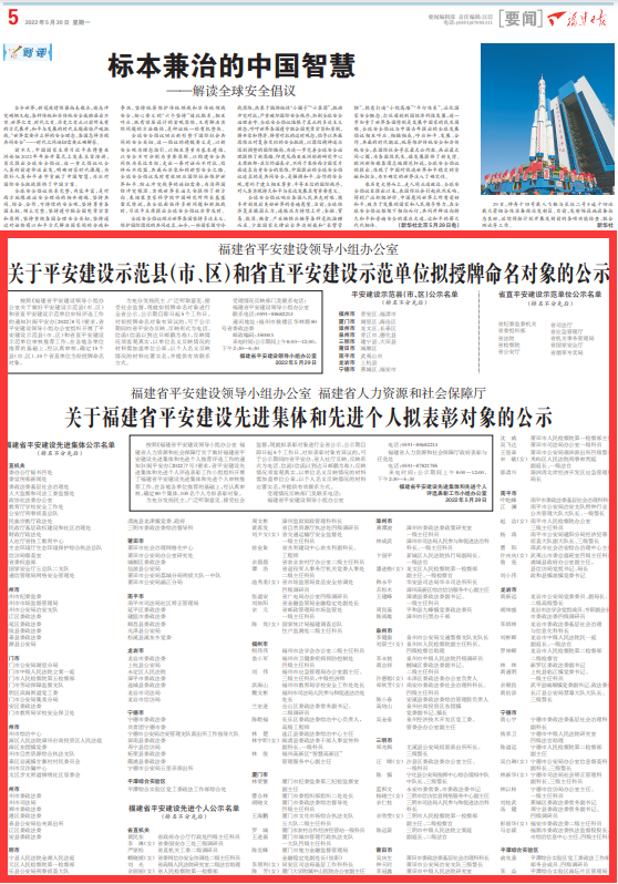 公示！福建这些县（市、区）、单位、集体、个人拟获表彰