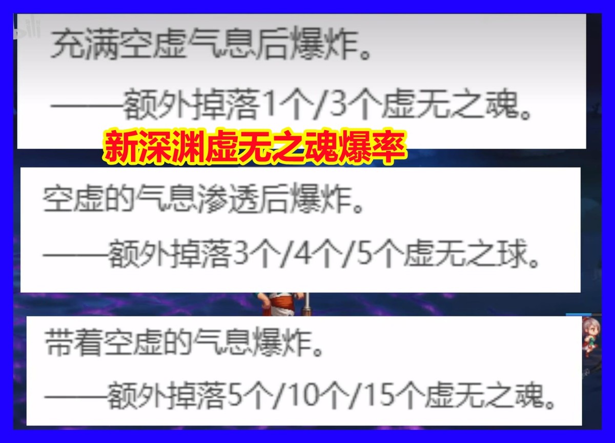 地下城与勇士9.11版本更新 深渊黄金帕尼博 催化剂虚无之魂获取攻略_dnf传说装备