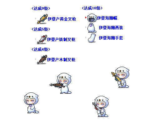 高能斗燃角色福利特权领取_冒险岛特雷格罗圣物_冒险岛V204新时代版本更新活动任务攻略