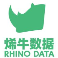 cdn如何加速？cdn加速简单方法介绍