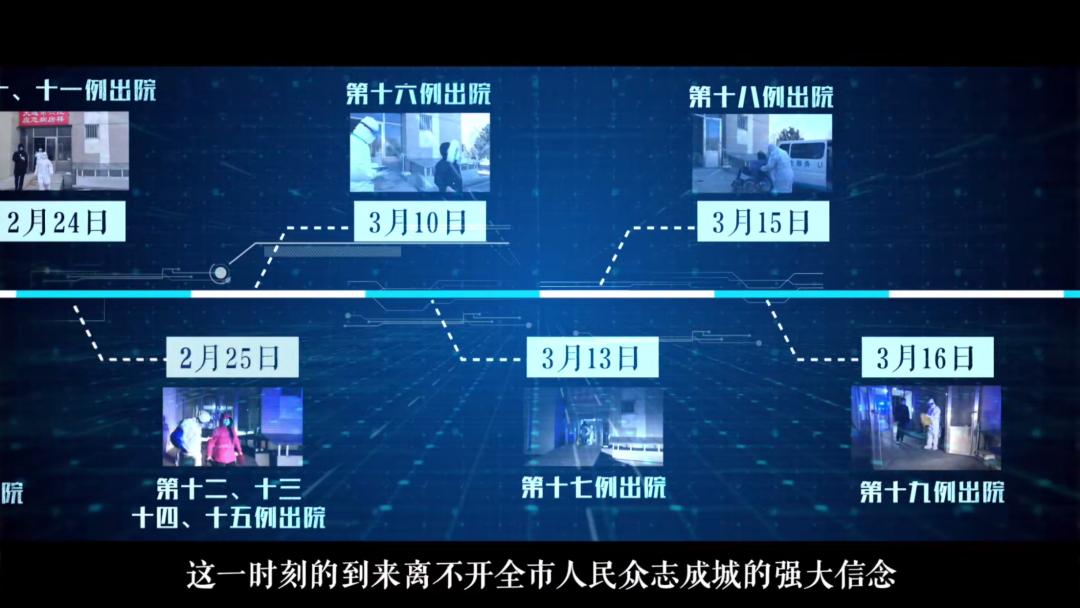 大连国际护士节直播_大连医护人员援鄂事迹_大连新闻直播视频