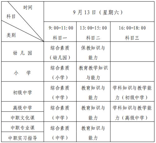 黑龙江省中小学教师资格考试笔试报名条件_黑龙江省2025年下半年中小学教师资格考试报名_2025记者证考试大纲