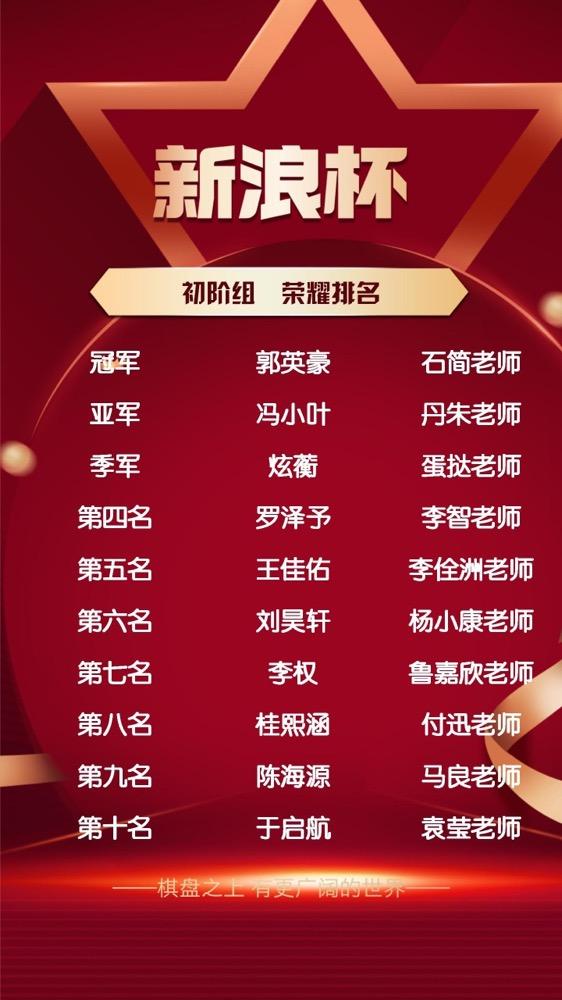 新浪杯核桃围棋少年棋王赛_新浪体育围棋新闻_3万名小棋士围棋比赛