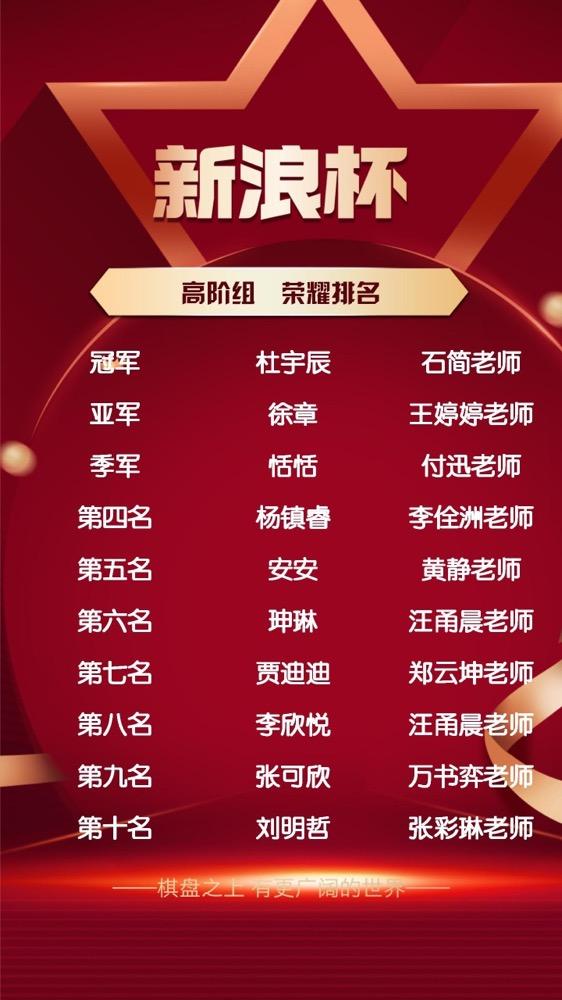 新浪杯核桃围棋少年棋王赛_新浪体育围棋新闻_3万名小棋士围棋比赛