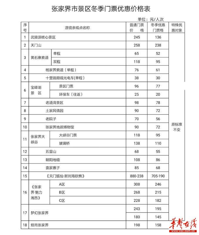 张家界冬季旅游营销活动_张家界 新闻_张家界冬游优惠政策