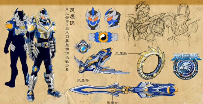 炎龙铠甲风鹰铠甲黑犀铠甲地虎铠甲雪獒铠甲_飞影铠甲_铠甲勇士光影铠甲特点