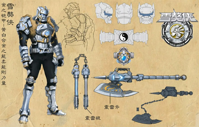 炎龙铠甲风鹰铠甲黑犀铠甲地虎铠甲雪獒铠甲_飞影铠甲_铠甲勇士光影铠甲特点