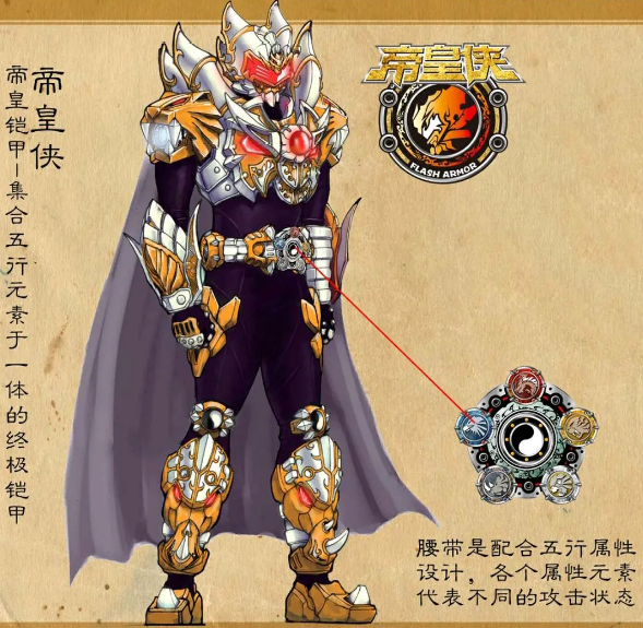 炎龙铠甲风鹰铠甲黑犀铠甲地虎铠甲雪獒铠甲_铠甲勇士光影铠甲特点_飞影铠甲