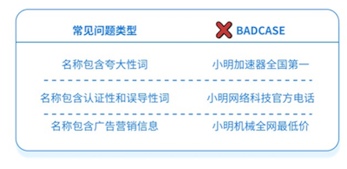 标题摘要规范_百度新闻源申请范文_首页基础信息设置